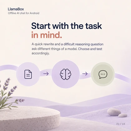 Start with the task in mind. — visual guide page 2